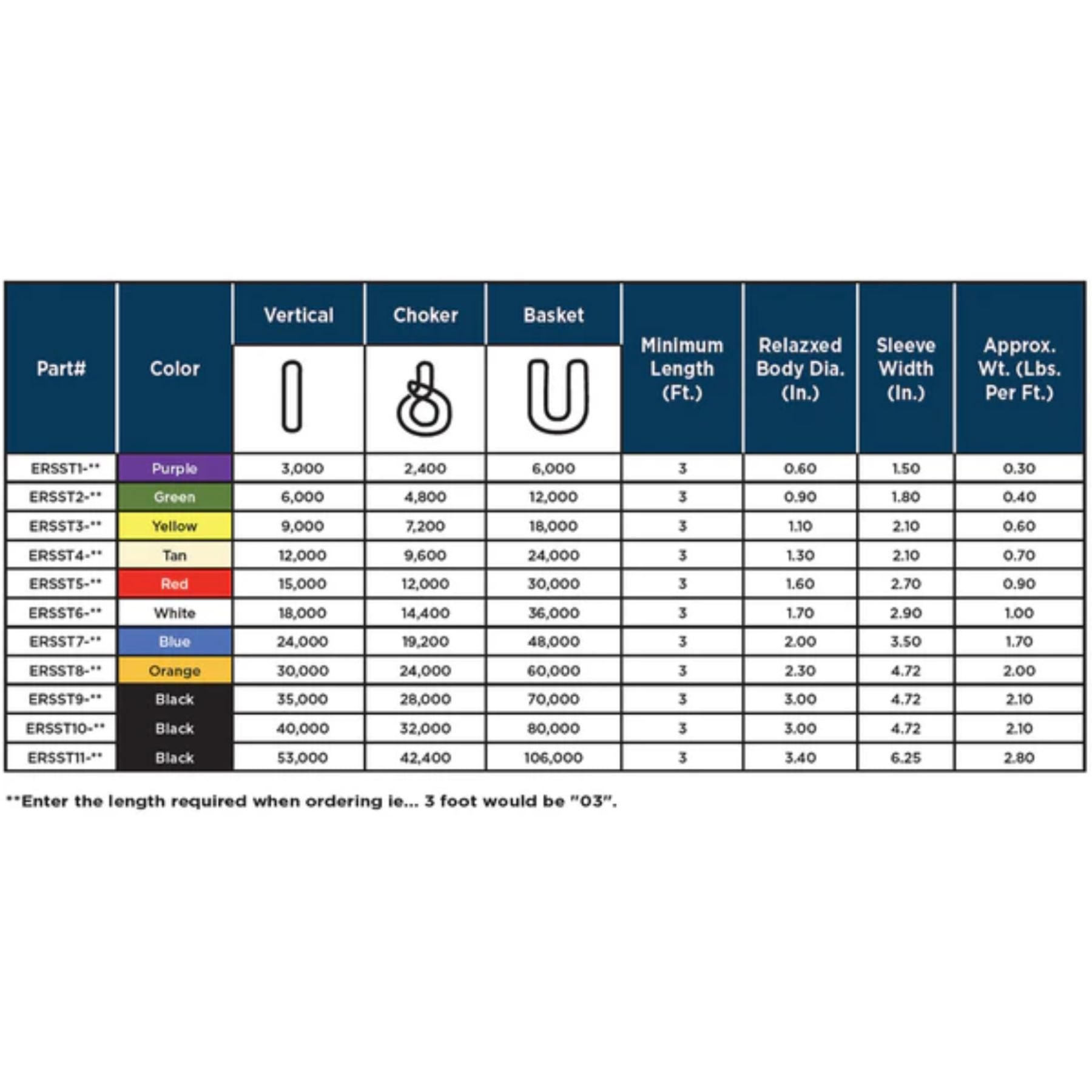 SIMIAN® GT Endless Polyester Round Sling